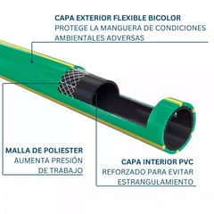 DICAS - Manguera Jardin Flexible 1/2 Pulgada 50 Metros